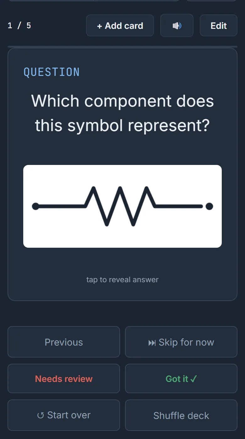 Studying a picture card: the question asks which component a zigzag symbol represents, with Needs review and Got it buttons below.